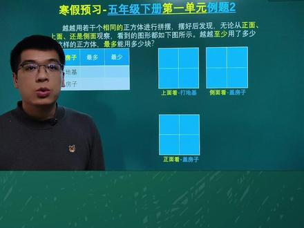 人教版五年级下册数学 寒假预习-第一单元#观察物体 #观察物体思维导图 #寒假预习 #寒假预习必备 #五下数学寒假预习