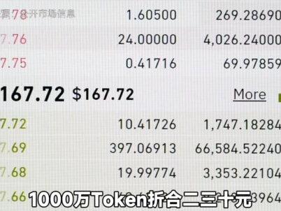 国家队下场,每人送1000万Token,释放什么信号? #同花顺数据可视化 #token消耗 #openclaw #算力