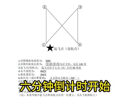 CAAC地面站原始坐标算法#无人机培训 #地面站