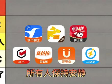 从夯到拉锐评所有跑外卖跑腿平台 #外卖 #美团众包 #蜂鸟众包 #从夯到拉 #骑手