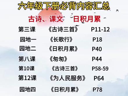 #六年级语文下册 要背诵的课文、古诗文言文日积月累,每课每单元的重点考点都整理好了!让孩子借用#学霸速记笔记 有规划读一读记一记,下学期轻轻松松#预习笔记 #预习语文