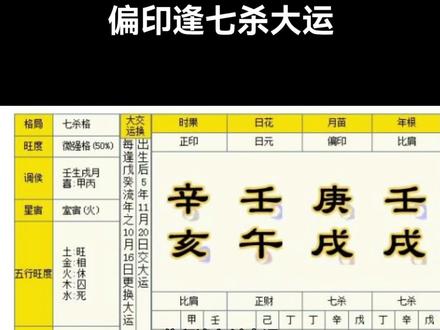 偏印逢七杀大运 #易学智慧 #命理八字