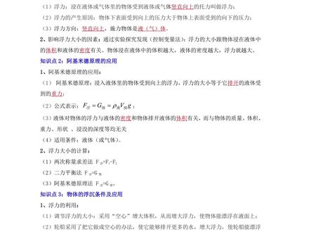 八下物理浮力计算专练!(含答案解析)#八年级物理 #知识点总结 #学霸秘籍 #期中考试 #每天学习一点点