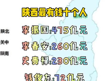 陕西大佬,有木有知道的,还是太穷呀