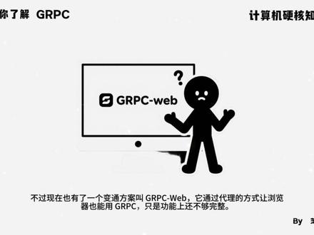 三分钟带你了解 GRPC