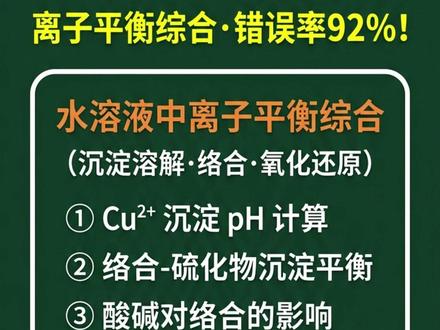 水溶液压轴天花板!沉淀溶解+络合平衡综合计算,详解pH计算 适合高三冲刺刷题、高二拔高巩固、考前查漏补缺,吃透这6道压轴母题,轻松突破化学分数瓶颈!#适合高三冲刺 #2026高考 #高考化学 #压轴题 #题解题思路