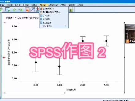 SPSS数据分析,作图2
#数据分析 #SPSS