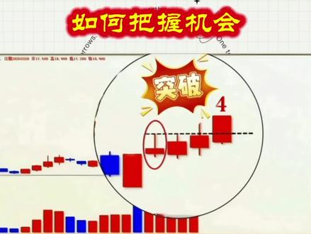 板后连阳黄金柱,如何把握机会#知识分享 #干货分享