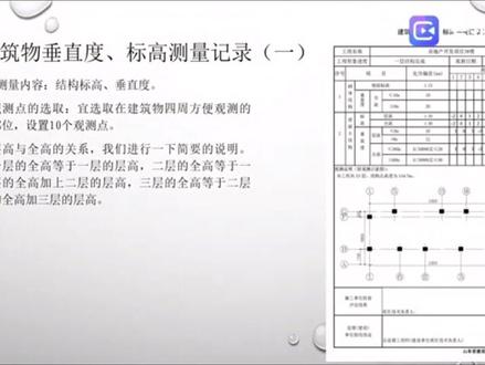 建筑物垂直度测量记录