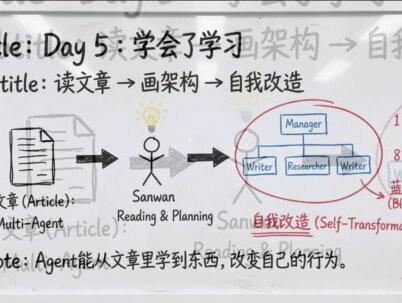 分享一个龙虾震惊到我的瞬间:我给我家起名叫三万的龙虾发了篇公众号文章,他就顺着文章找到了里面的GitHub链接一通操作,把里面的功能给自己加进去了,自我进化了!#跟傅盛学AI#OpenClaw#agent#大有学问