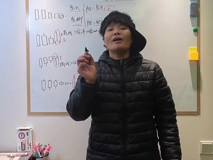 第5课‖k线含义