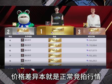 理性看待车牌竞拍,别轻信不实传言#巅峰极速车牌竞拍 #巅峰极速恩佐纪念编号 #巅峰极速1号车牌 #AKA俱乐部