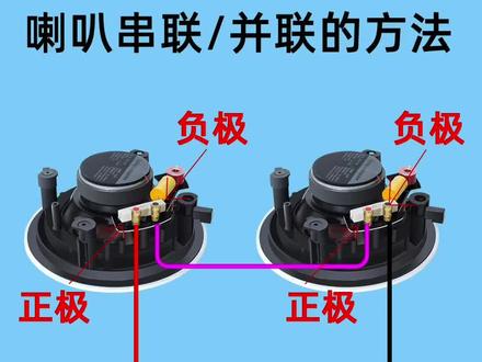 喇叭串联并联你了解吗?