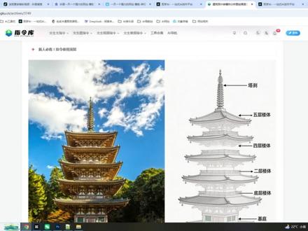 建筑照片转爆炸分析图绘画提示词 一张普通的建筑照片,不用重新建模,秒出爆炸技术图!#ai #ai绘画 #ai提示词 #设计师日常