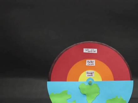 如何用纸板制作地球层#小制作小发明小创造科技比赛作品 #学生绿色环保废物再利用科技手工作品 #我爱发明我爱制作 #动手能力培养 #科技小制作 #废纸板手工制作玩具 #科学小实验制作视频 #创意diy