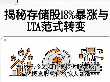 多重利好提振港股存储概念,兆易创新突破700港元大关 #标普500 #赚钱 #美股 #投资 #a股