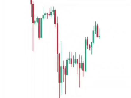 旗形突破是“上车”还是“送命”?看懂机构如何利用形态狙击散户 为什么你看到的“看涨旗形”最终变成了暴跌的开始? 职业交易员的进场潜规则:
1️⃣ 趋势压制:大背景是空头,所有的看涨形态都要打个问号。
2️⃣ 燃料理论:机构需要散户做多产生的止损单(卖单)来驱动下一波大跌。
3️⃣ 区域对齐:当价格回到曾经的流动性猎杀区,空头伏击点就到了。
💡 专业交易员视角: 在大资金眼中,形态不是用来追随的,是用来观察“流动性分布”的。当全网都在喊“旗形突破买入”时,正是我们 100手空单 扣动扳机的时刻。
💬 面对教科书般的“看涨旗形”,你会选择相信形态,还是相信大趋势?#威科夫#交易#外汇#交易员#涨知识