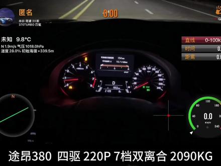 途昂380,途观L380,本田冠道加速测试。#抖音汽车
