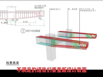 四步设计悬挑梁#悬挑梁 #别墅设计 #自建房设计 #结构设计#悬挑梁设计