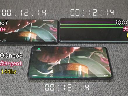 天玑9000+厉害还是骁龙8+更强#拍机堂淘机#开学季手机平板推荐#iQOOneo7#iQOOneo8