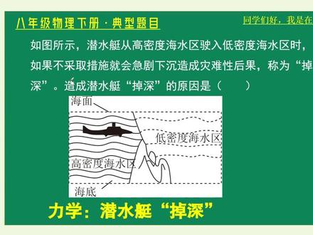 八年级物理下册·典型题目311《潜水艇“掉深”》 八年级物理下册·典型题目311《潜水艇“掉深”》#物理 #中考 #初中物理 #八年级物理下册 #浮力