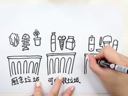 三年级垃圾分类怎么画