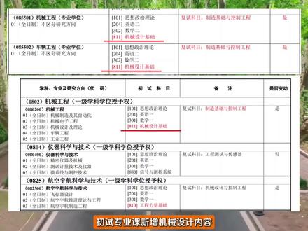 改考!最强211南京理工大学全面改考!!! ⚠️
机械工程专业课由机械原理改为【机械设计基础】,兵器、航空改为【工程力学基础】!准备南京理工大学的同学注意了!!
#机械考研 #南京理工大学 #机械 #考研 #27机械考研