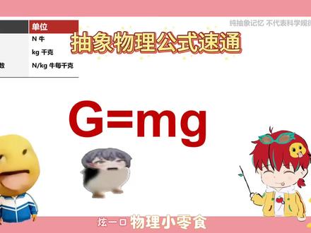 速记八下力学物理公式抽象邪修版#科普新锐扶持计划 #物理 #邪修 #抽象 #物理公式