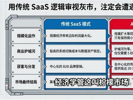 中转站为啥突然变多了