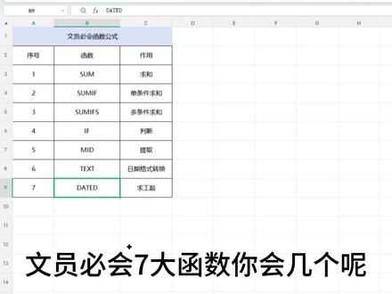 文员必会常用函数#excel函数与公式 #sum函数的用法 #sumif函数的使用方法 #sumifs函数的使用方法 #if函数用法详解