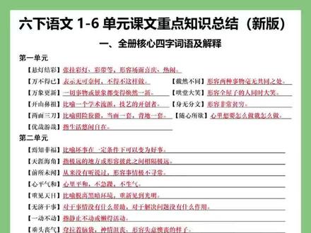 六年级下册语文全册课文重点知识记背清单
六年级下册语文1-6单元重点知识总结 ✅涵盖六年级下册语文各课重点课文知识点,重点句子解析,每个单元语文园地考点 #六年级下册语文 #六年级下册语文知识点总结 #六年级语文下册知识点 #六下语文知识点总结 #课文重点