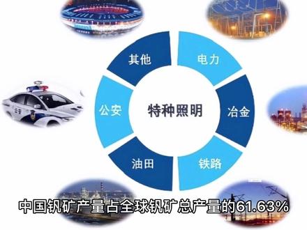 钒电池到底是炒作,还是可持续发展的储能电池?#新能源 #攀钢钒钛 #大盘 #储能 #储能电池