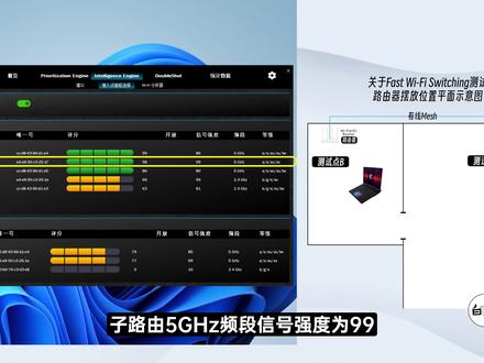 【白TV】2024Wi-Fi7无线网卡杂谈&速度测试!BE200&Killer BE1750X