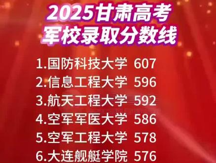 2025甘肃高考军校录取分数线