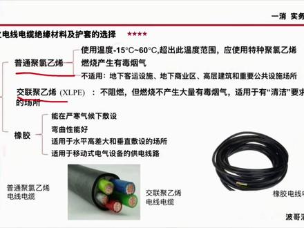 第51集 | 建筑电气防火设计要求 虽然没有大量记忆的表格,但是知识点比较零碎,在实务考试中经常出选项,还是需要把重要的一些点记住的。#消防学习干货 #一级注册消防工程师