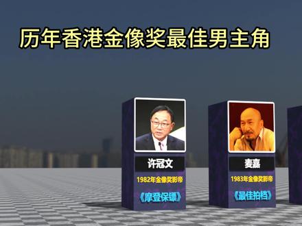 历年香港金像奖最佳男主角 #金像奖 #最佳男主角