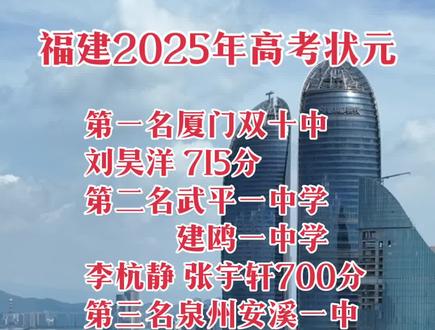 福建2025年高考状元成绩#高考 #我A浪迹天涯