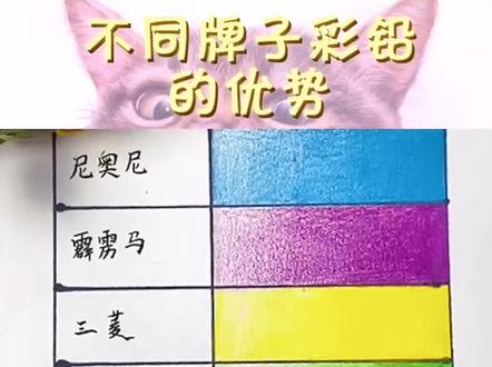 你知道吗?不同牌子彩铅画出来的效果也是有很大区别的#彩铅 #绘画 #画画 #手绘 @抖音小助手