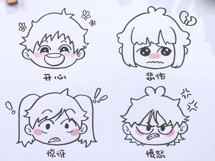 喜怒哀乐的表情怎么画呢?看完这些你就知道原来这简单呀~#简笔画 #画画 #卡通人物 #表情包 #画画教学