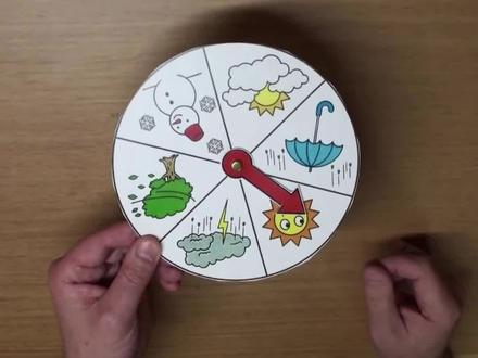 #英语教具 #认识天气 #早教益智启蒙 自己来为宝宝DIY一个weather wheel天气转盘吧~