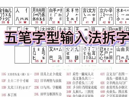 五笔字型输入法拆字原则#五笔字型输入法 #五笔字型输入法拆字原则