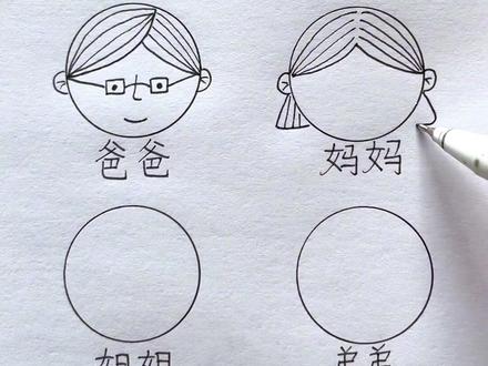 用圆形画一家人#画画 #简笔画 #一起学画画