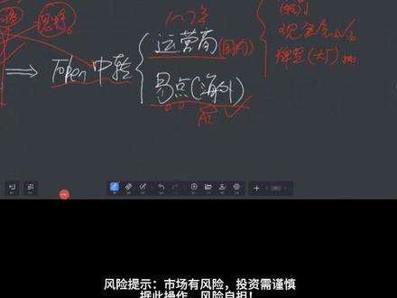 电信运营商布局Token,利好哪些算力环节? #三大运营商 #Token套餐 #Token工厂 #Token算力 #算力