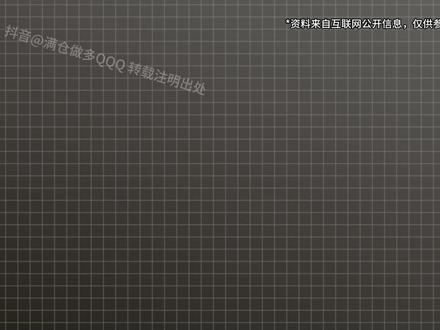 A股AI算力光纤光缆5大公司 备选:通鼎互联、特发信息 #长飞光纤 #亨通光电 #中天科技