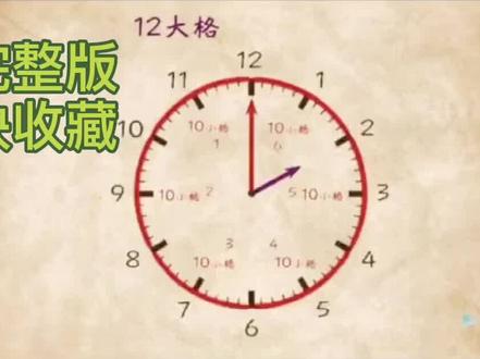 认识钟表 完整版 赶快帮孩子收藏吧#认识钟表 #认识钟表重点归纳 #认识钟表知识点