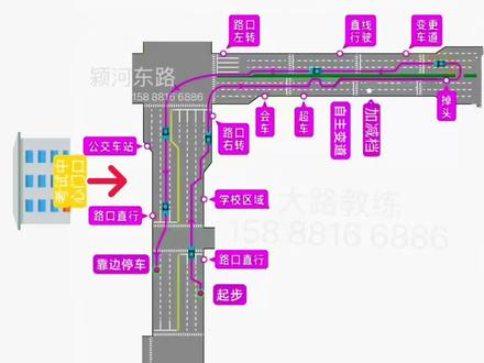 颍东科目三 1号线 路线图及全程视频,2026年1月更新,岳家湖科目三,阜阳颍东驾考中心,路考