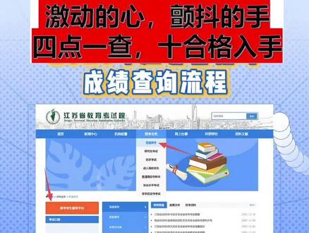 合格考成绩查询指南 合格考成绩查询指南