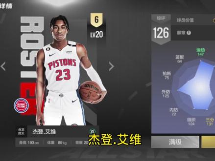 底特律后场双枪之一.#美职篮全明星