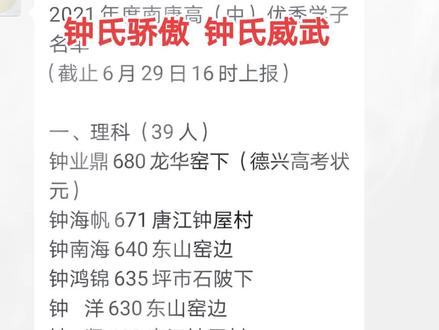 2021江西南康钟氏优秀学子名单#钟氏 #钟氏家族 #钟氏宗祠 #钟氏一家亲 #金榜题名
