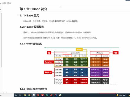 111 HBASE 概述 #编程入门 #编程 #学习 #在线学习 #程序代码 #HBASE #Hadoop